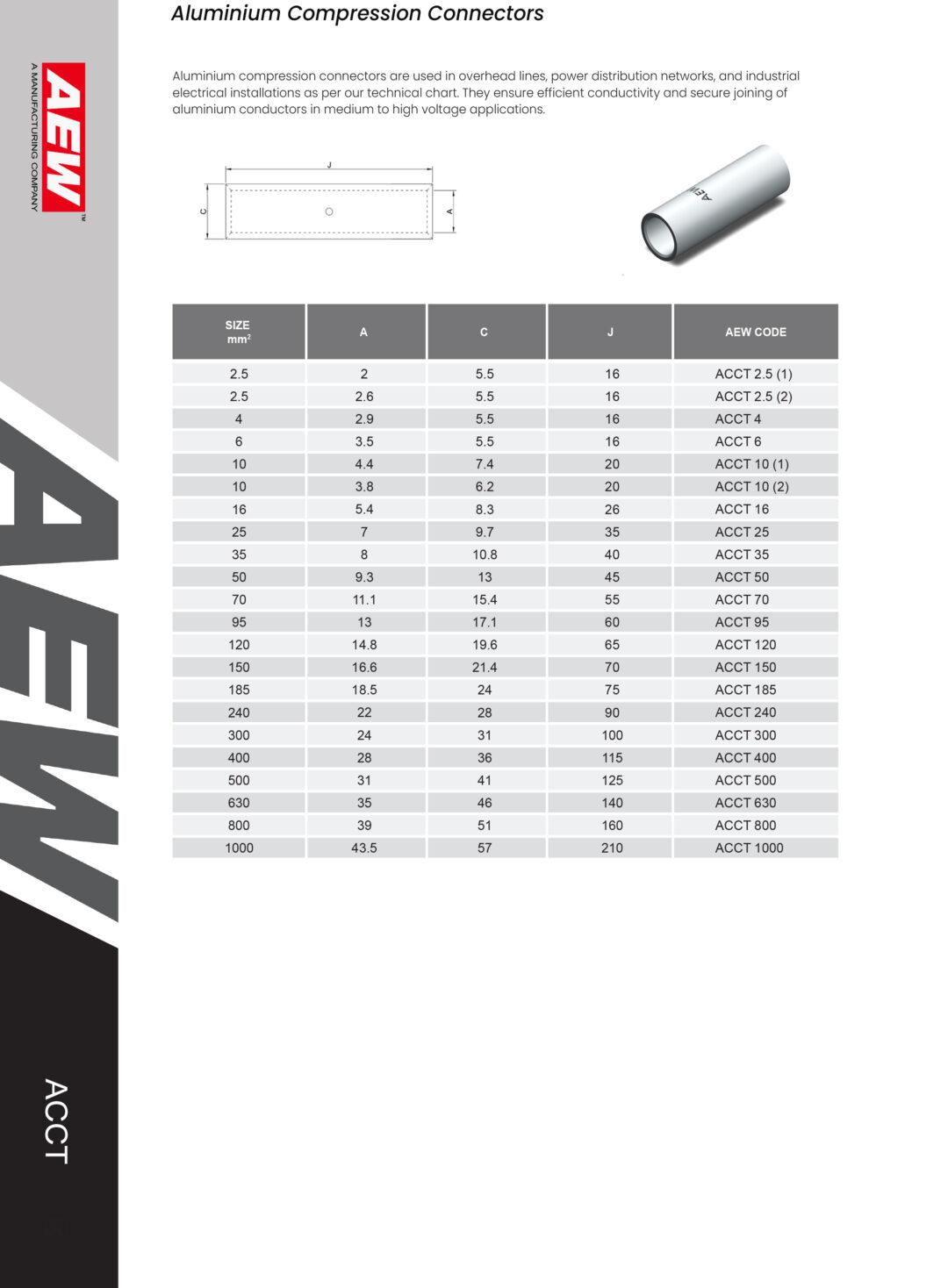 Triangular Compression Terminal Aluminium compression connectors – AEW