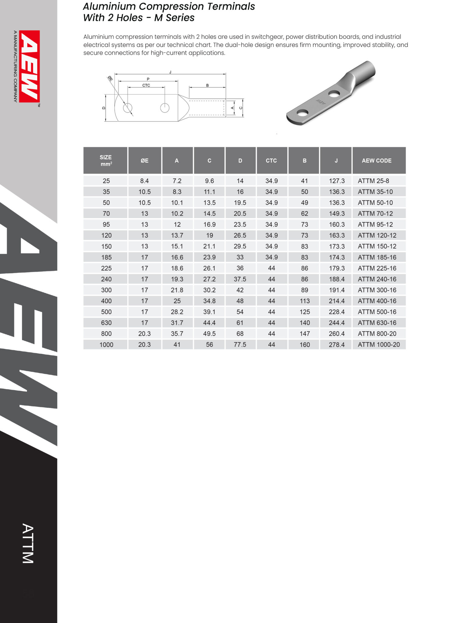 Compression Spring Terminal Aluminium compression terminals with 2 holes – AEW