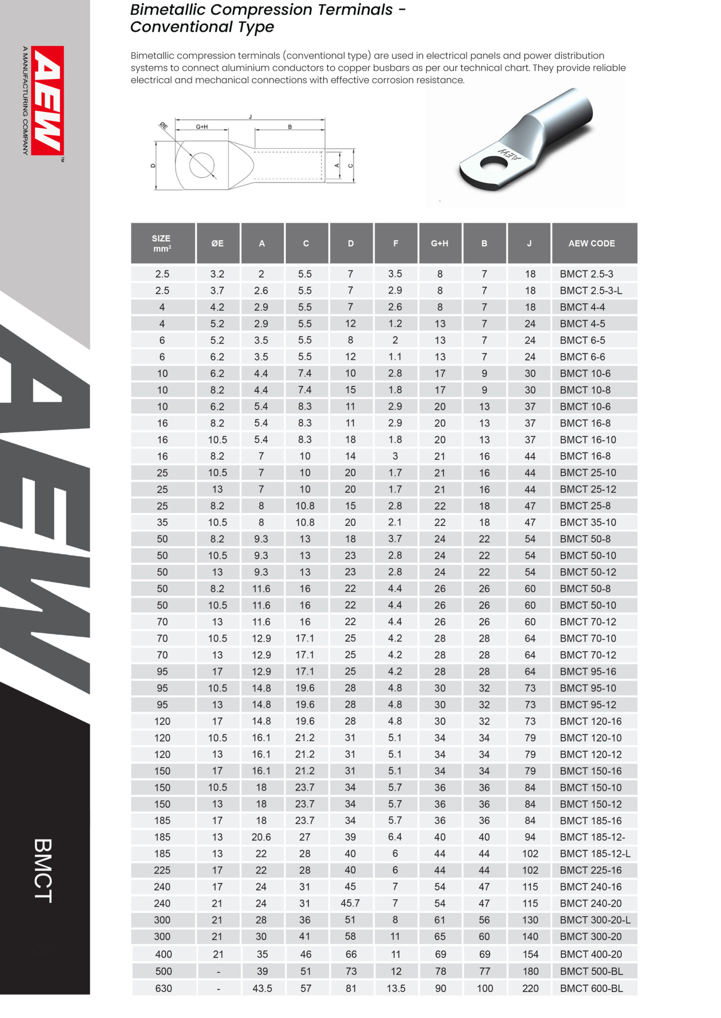 Bimetallic compression terminals – conventional type – AEW