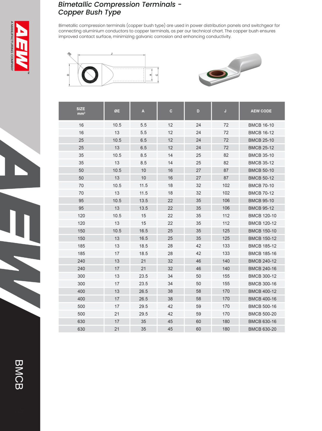 Bimetallic compression terminals – copper bush type – AEW