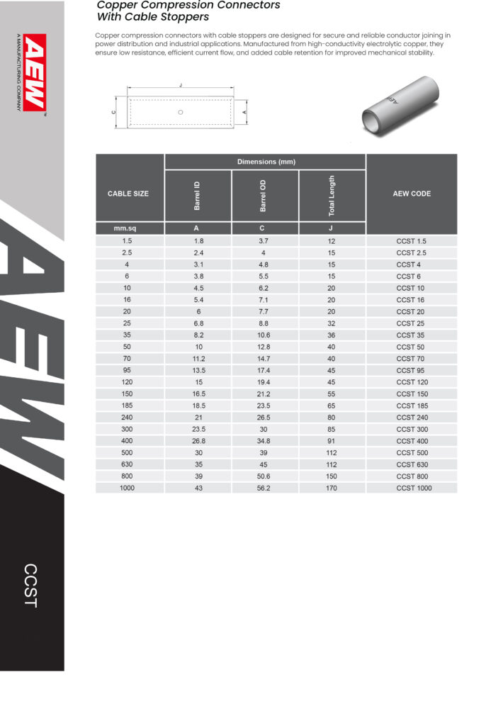 Copper compression connectors with cable stoppers – AEW