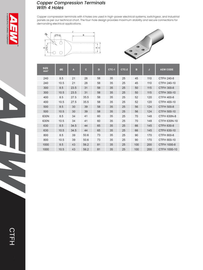 Triangular Compression Terminal Copper Compression Terminals With 4 Holes – AEW